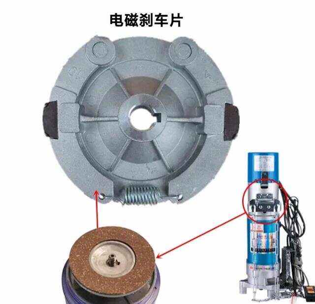 防火卷簾門電動機構(gòu)詳解